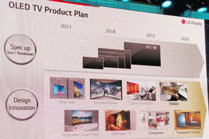 پرده برداری از تلویزیون k80 ال جی در سال ۲۰۱۹